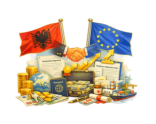 Albania Prepares to Join the European Union